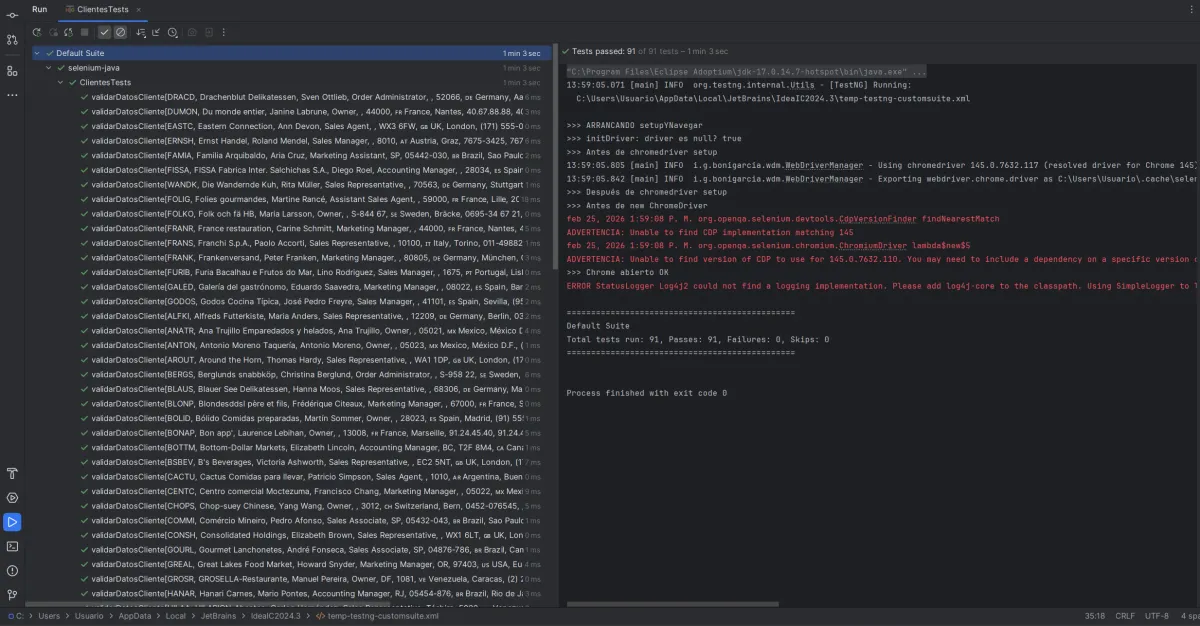 Resultados de TestNG en IntelliJ mostrando 91 tests pasados en 1 minuto 3 segundos, todos con check verde, validando datos de clientes contra Excel