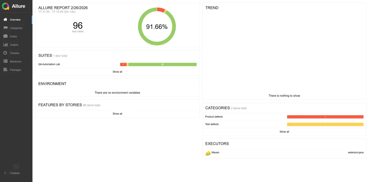 Cómo implementé Allure Reports en mi framework de Selenium + Java