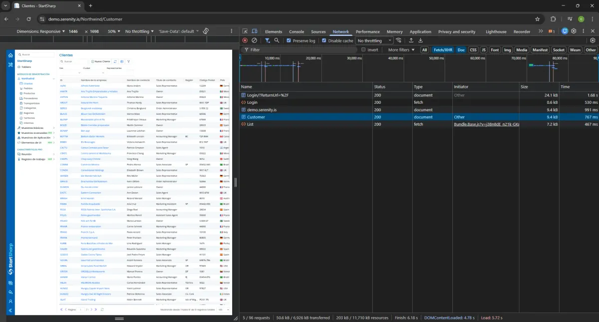 DevTools Network tab showing both Customer and List requests with status 200 after loading the customers page