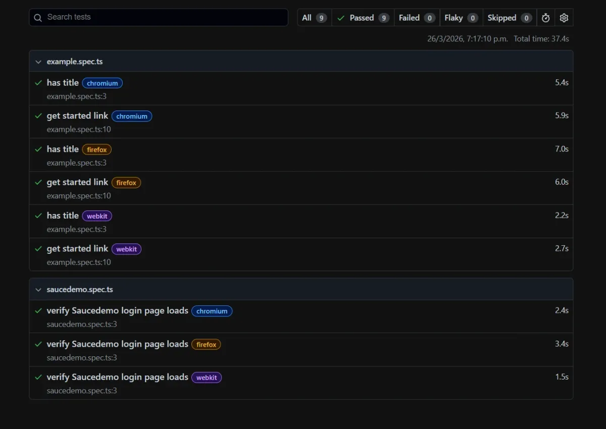 Reporte HTML de Playwright mostrando 9 tests pasados en Chromium Firefox y WebKit incluyendo test propio contra Saucedemo