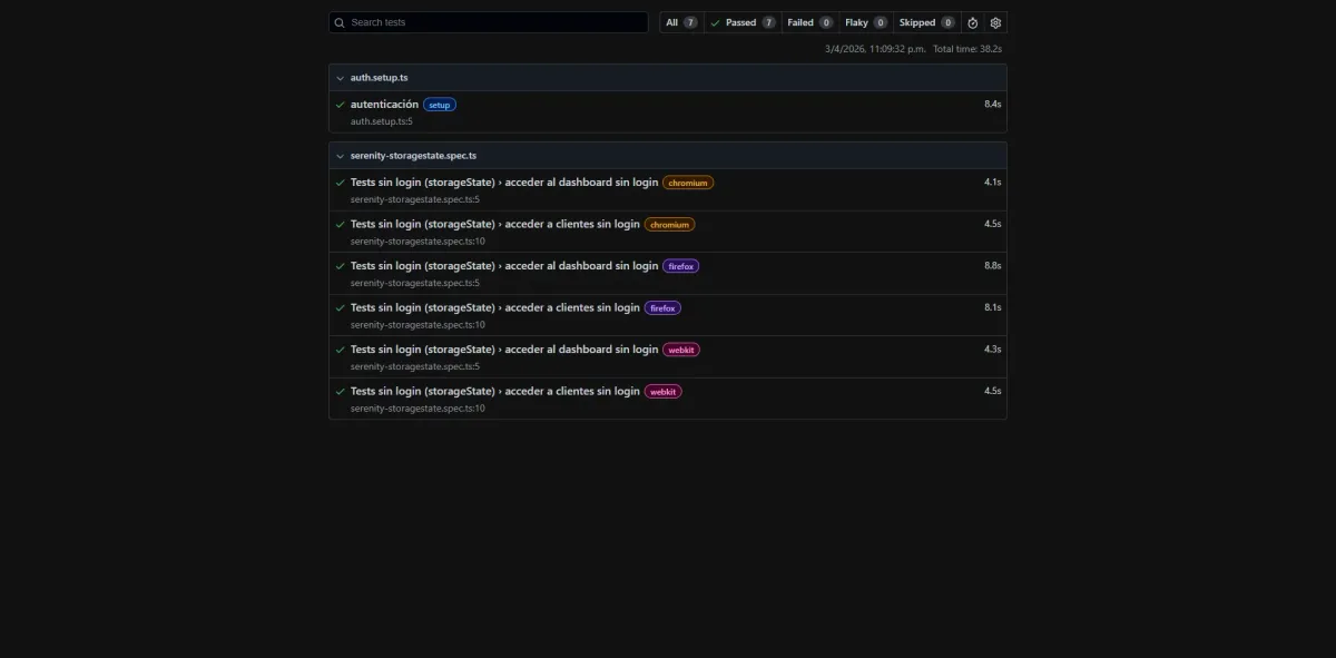 Reporte HTML de Playwright mostrando 7 de 7 tests passed con auth setup en 8.4 segundos y 6 tests sin login en Chromium Firefox y WebKit