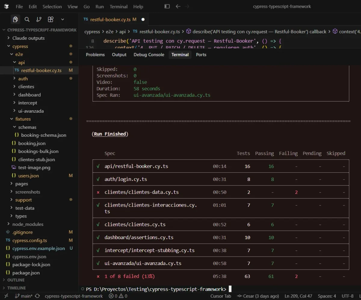 VS Code con el árbol de archivos mostrando cypress.env.json, cypress.env.example.json y cypress.config.ts modificado, y el resumen de Cypress: 61 de 63 tests en verde.
