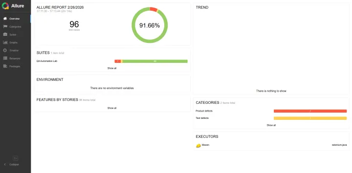 Cómo implementé Allure Reports en mi framework de Selenium + Java