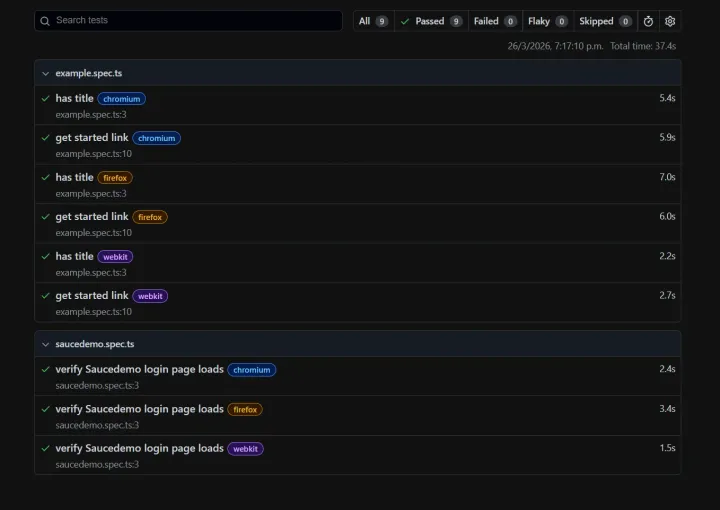 Playwright + TypeScript: por qué este stack, setup completo y primer test funcionando en 3 browsers